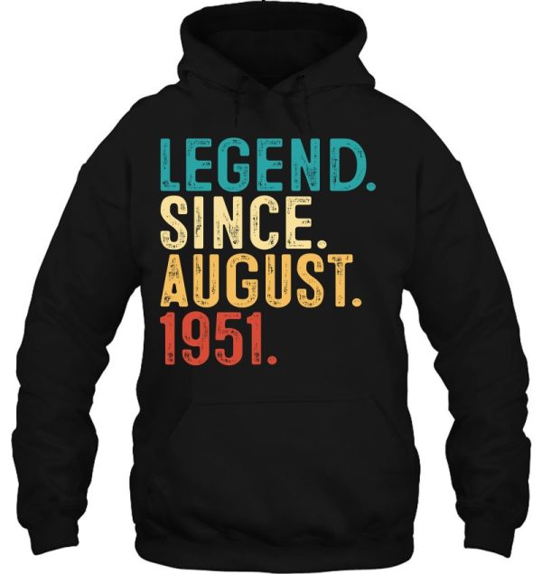 Legend Since August 1951 Birthday Party