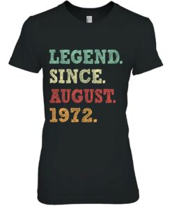 Legend Since August 1972 Awesome Since August 1972 Born 1972 1 Legend Since August 1972 Awesome Since August 1972 Born 1972 2