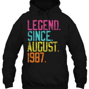 Legend Since August 1987 Bday Gifts 35Th Birthday 3