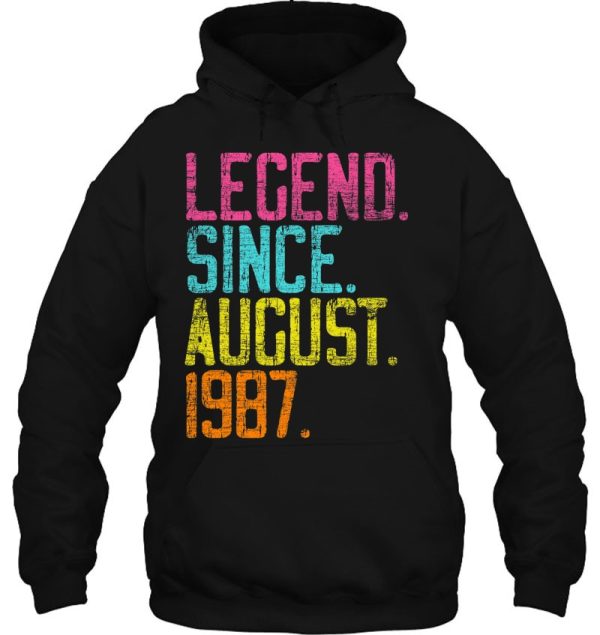 Legend Since August 1987 Bday Gifts 35Th Birthday