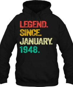 Legend Since January 1948 75Th Birthday Gift 75 Years Old Men 2 Legend Since January 1948 75Th Birthday Gift 75 Years Old Men 3