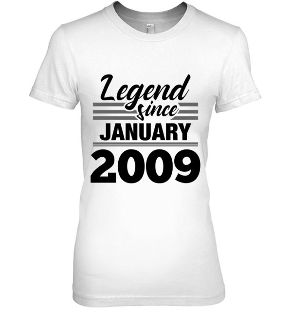 Legend Since January 2009 – 14Th Birthday 14 Years Old