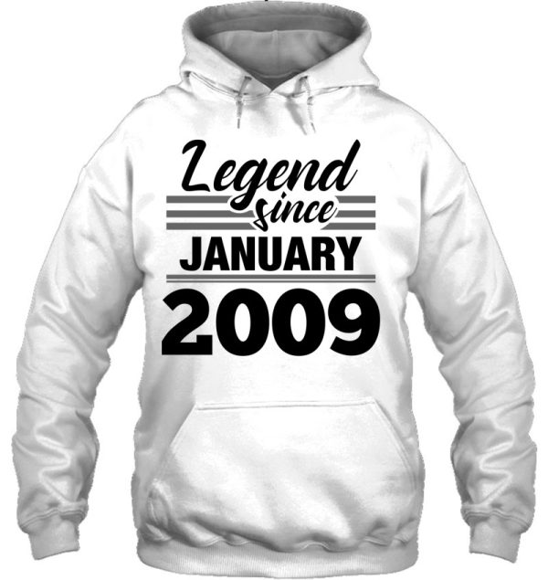 Legend Since January 2009 – 14Th Birthday 14 Years Old