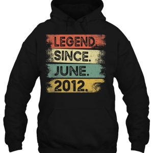 Legend Since June 2012 Distressed Born In June 2012 Bday 3