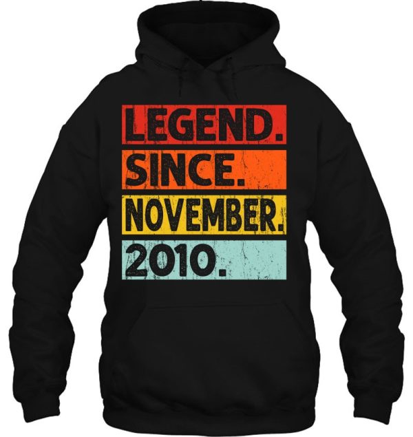 Legend Since November 2010 12Th Birthday Vintage Years Old