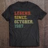 Legend Since October 1987 Retro Vintage Born In October 1987 Birthday Party