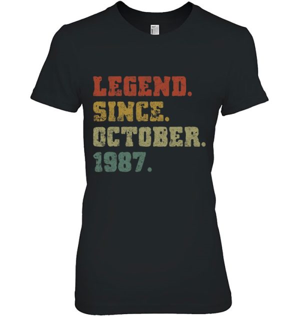 Legend Since October 1987 Retro Vintage Born In October 1987 Birthday Party