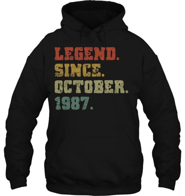 Legend Since October 1987 Retro Vintage Born In October 1987 Birthday Party