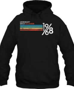 Legendary Since December 1968 Birthday 3