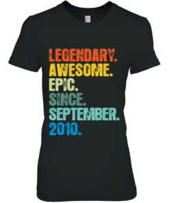 Retro Legendary Since September 2010 12 Years Old 1 Retro Legendary Since September 2010 12 Years Old 2