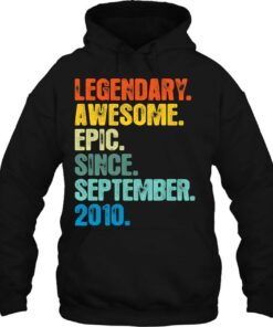 Retro Legendary Since September 2010 12 Years Old 2 Retro Legendary Since September 2010 12 Years Old 3