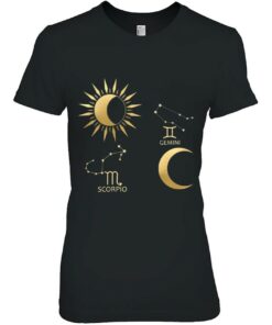 Scorpio Sun Gemini Moon Zodiac Sign 2