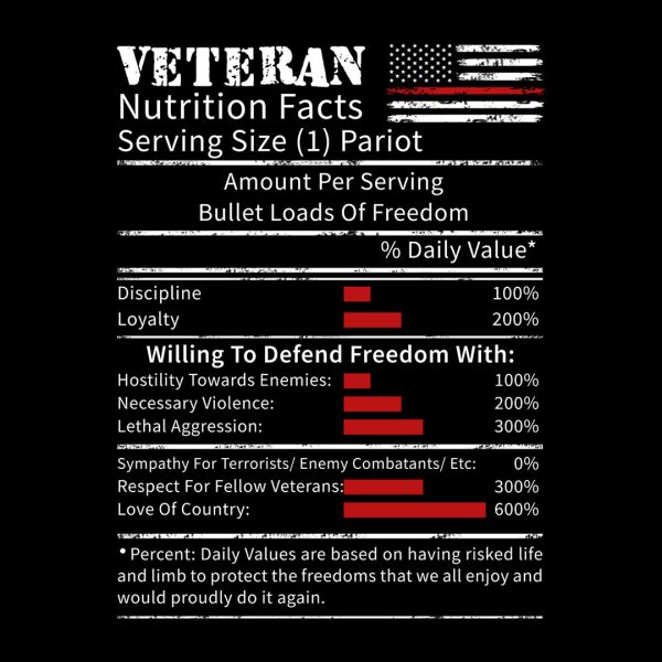 Veteran Shirt Nutrition Facts Serving Size 1 Patriot