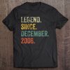 Vintage 2006 16Th Birthday Legend Since December 2006 Retro