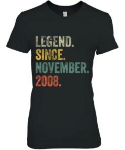 Vintage 2008 14Th Birthday Legend Since November 2008 Retro 1 Vintage 2008 14Th Birthday Legend Since November 2008 Retro 2