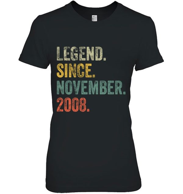 Vintage 2008 14Th Birthday Legend Since November 2008 Retro