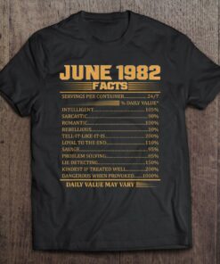 Vintage 40Th Birthday Made In June 1982 Facts 1