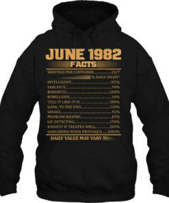 Vintage 40Th Birthday Made In June 1982 Facts 2 Vintage 40Th Birthday Made In June 1982 Facts 3