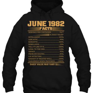 Vintage 40Th Birthday Made In June 1982 Facts 3