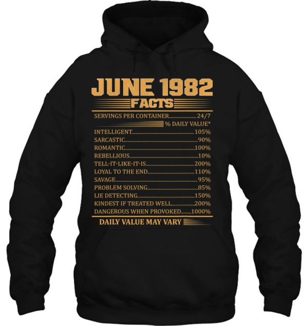 Vintage 40Th Birthday Made In June 1982 Facts