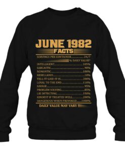 Vintage 40Th Birthday Made In June 1982 Facts 3 Vintage 40Th Birthday Made In June 1982 Facts 4