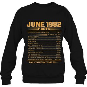 Vintage 40Th Birthday Made In June 1982 Facts 4