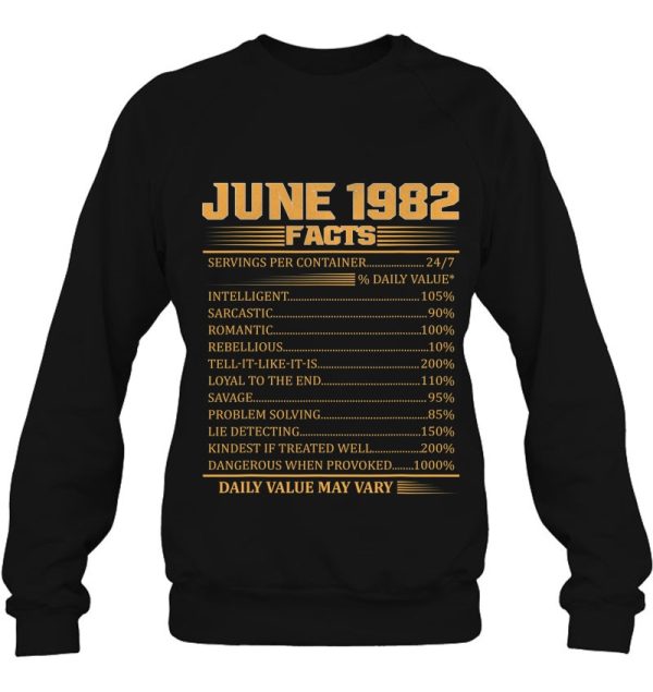 Vintage 40Th Birthday Made In June 1982 Facts