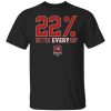 22 Better Every Day Shirt Shirt Sweatshirt Hoodie Long Sleeve Tank