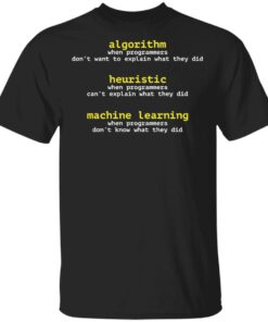 Algorithm When Programmers Dont Want To Explain What They Did shirt Shirt Sweatshirt Hoodie Long Sleeve Tank TEERESS 1