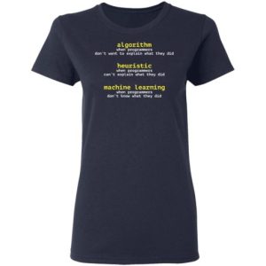 Algorithm When Programmers Don’t Want To Explain What They Did shirt Shirt Sweatshirt Hoodie Long Sleeve Tank