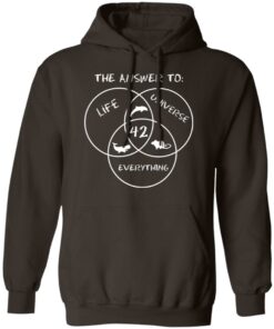 42 The Answer To Life Universe Everything T-Shirts, Hoodies, Sweater 6 42 The Answer To Life Universe Everything T Shirts Hoodies Sweater 4