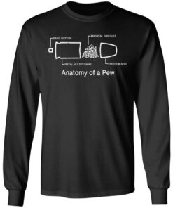Anatomy Of A Pew T Shirts Hoodies Sweater 5