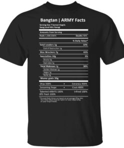 Bangtan Army Facts T Shirts Hoodies Sweater 1