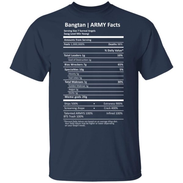 Bangtan Army Facts T-Shirts, Hoodies, Sweater