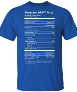 Bangtan Army Facts T Shirts Hoodies Sweater 12