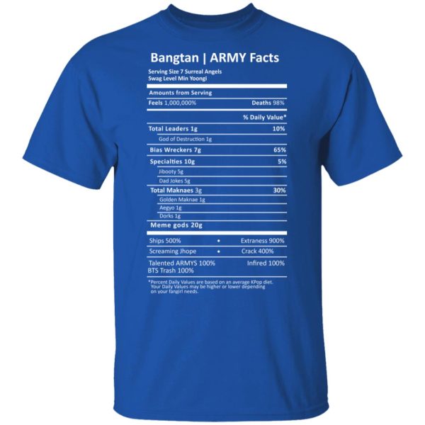Bangtan Army Facts T-Shirts, Hoodies, Sweater
