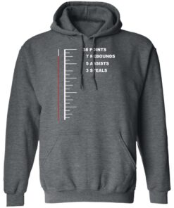 Flugame 38 Points 7 Rebounds 5 Assists 3 Steals T-Shirts 11 Flugame 38 Points 7 Rebounds 5 Assists 3 Steals T Shirts 8