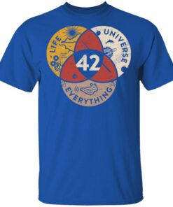Science 42 Angel Number Life Universe Everything Number 42 T-Shirts, Hoodies, Long Sleeve 3 Science 42 Angel Number Life Universe Everything Number 42 T Shirts Hoodies Long Sleeve 12