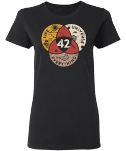 Science 42 Angel Number Life Universe Everything Number 42 T-Shirts, Hoodies, Long Sleeve 4 Science 42 Angel Number Life Universe Everything Number 42 T Shirts Hoodies Long Sleeve 13