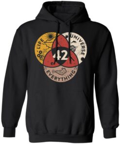 Science 42 Angel Number Life Universe Everything Number 42 T-Shirts, Hoodies, Long Sleeve 9 Science 42 Angel Number Life Universe Everything Number 42 T Shirts Hoodies Long Sleeve 6
