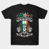 St. Patrick’s Day being Irish you know the meaning of these three words t-shirt