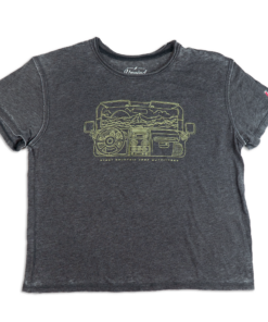 Dashboard 1 Dashboard 2