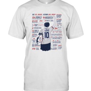 Carli Lloyd CL10 Limited Edition Retirement Farewell Shirt