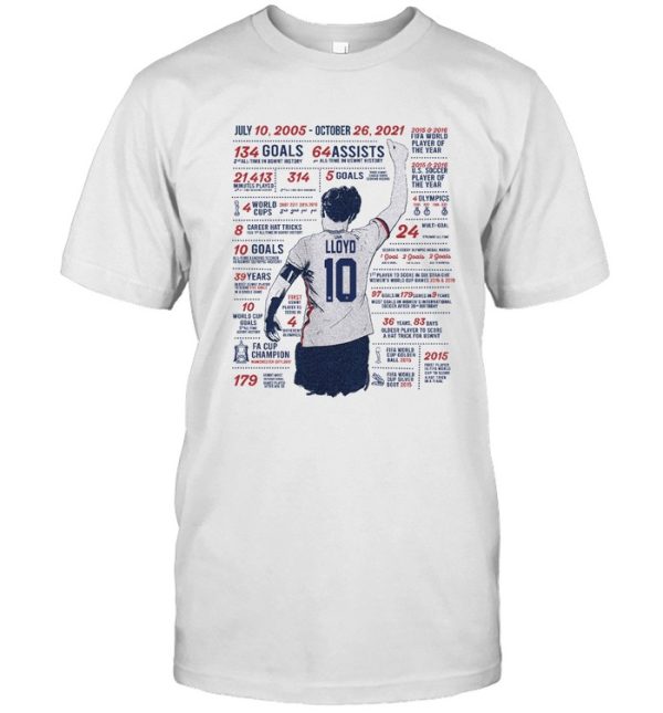 Carli Lloyd CL10 Limited Edition Retirement Farewell Shirt