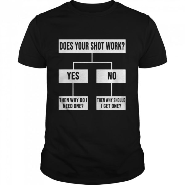 Does Your Shot Work Yes Then Why Do I Need One No Then Why Do I Need One T-shirt