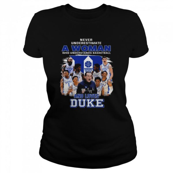 Never underestimate a woman who understands basketball and loves Duke Blue Devils signatures 2022 shirt