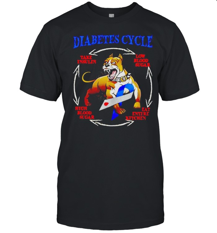Pitbull diabetes cycle take insulin low blood sugar eat entire kitchen shirt Pitbull diabetes cycle take insulin low blood sugar eat entire kitchen shirt