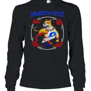 Pitbull diabetes cycle take insulin low blood sugar eat entire kitchen shirt 3
