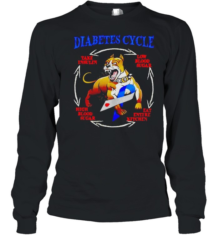 Pitbull diabetes cycle take insulin low blood sugar eat entire kitchen shirt Pitbull diabetes cycle take insulin low blood sugar eat entire kitchen shirt