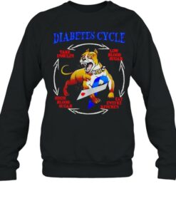 Pitbull diabetes cycle take insulin low blood sugar eat entire kitchen shirt 3 Pitbull diabetes cycle take insulin low blood sugar eat entire kitchen shirt 4